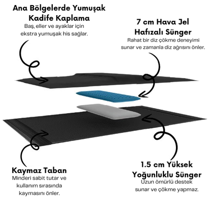 Ergonomik Seccade