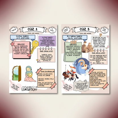 Bereket™ Çocuklar İçin Resimli Kur'an-ı Kerim